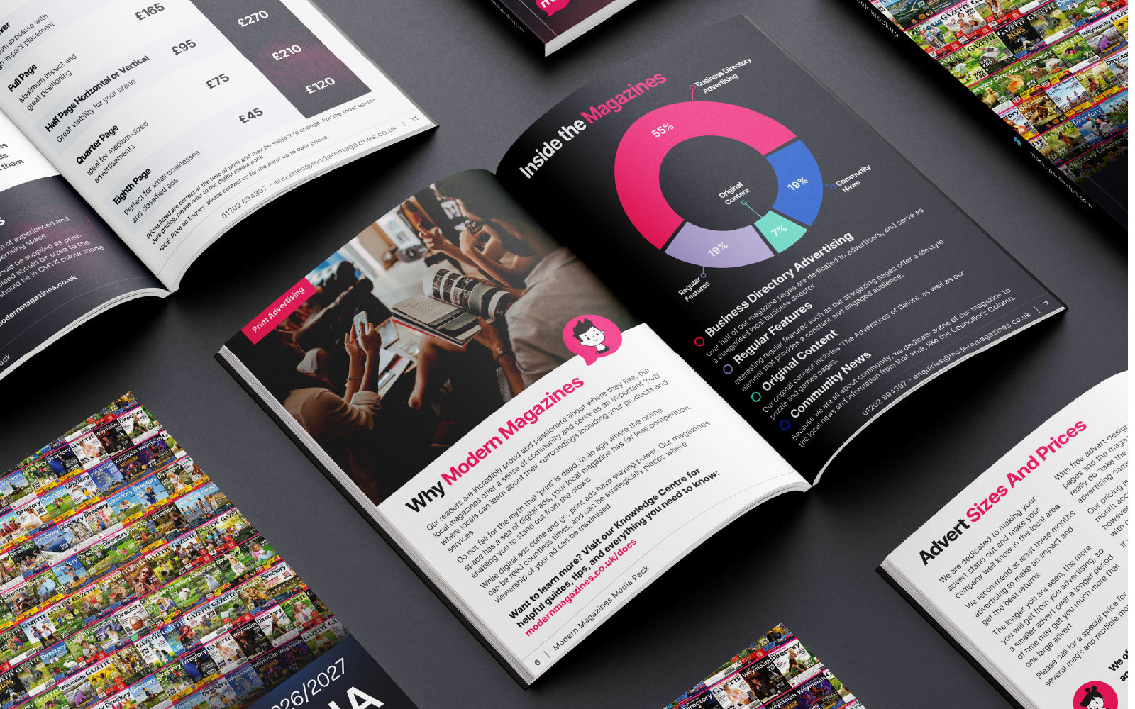MODERN MAGAZINES - sample 1